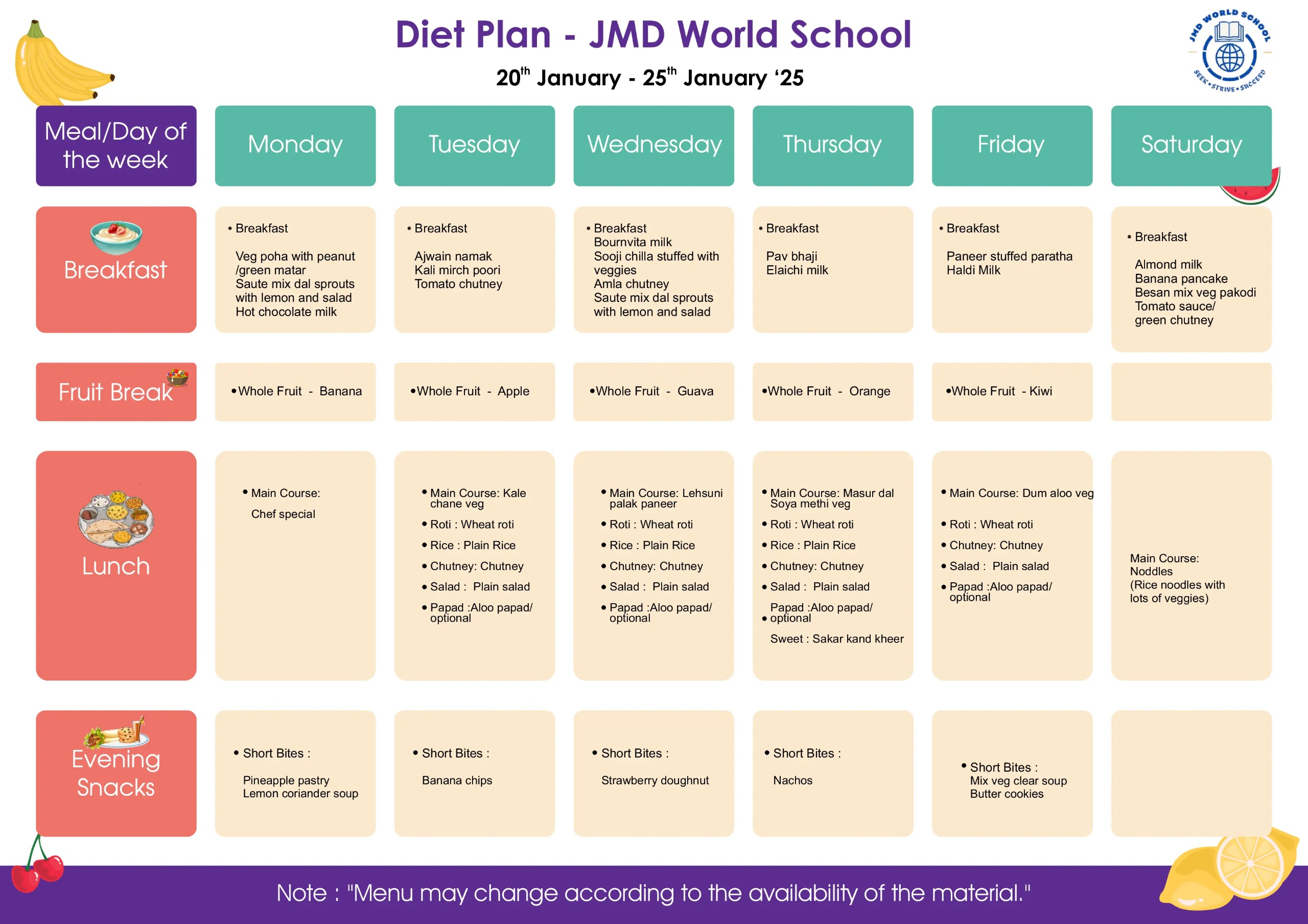 Diet Plan